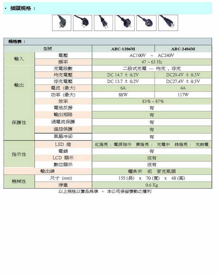 ABC-1206M  ; ABC-2404M   自動充電器